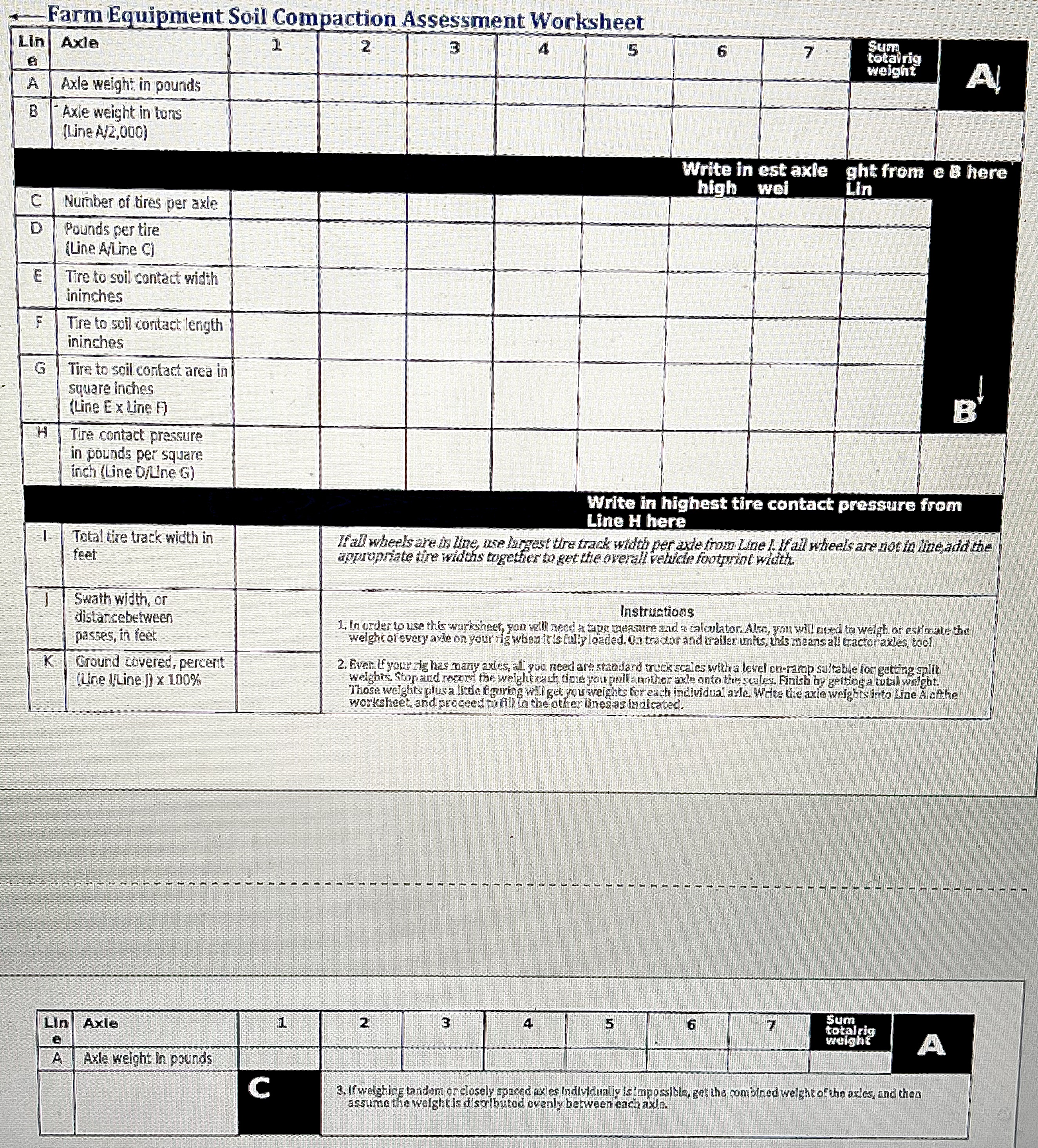 Farm Equipment Soil Compaction Assessment