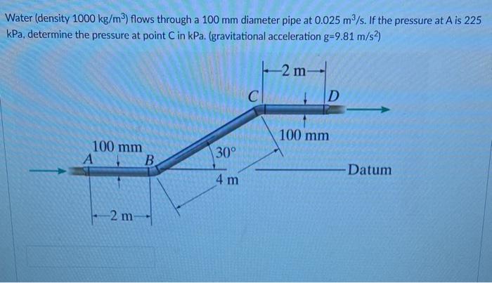 Water ( density 1 0 0 0 kg / m ) flows through a