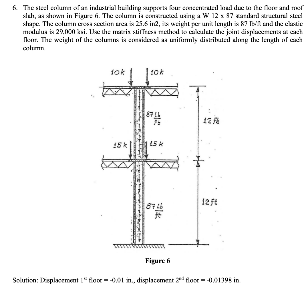 Matrix Analysis of Axial Bars: The steel column
