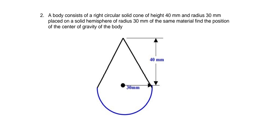 A body consists of a right circular solid cone of