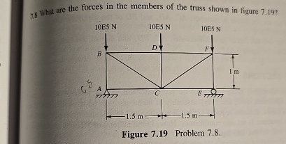 7 . 8 What are the forces in the members of the