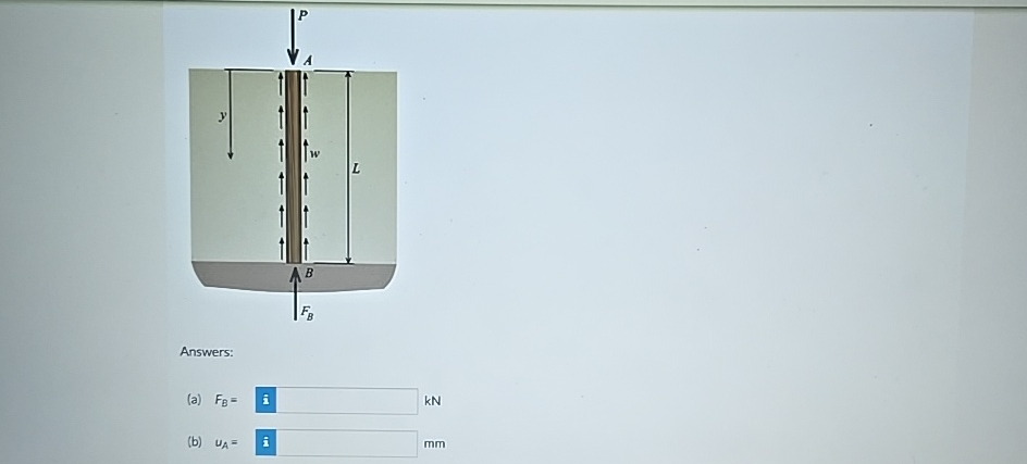 How to solve The wooden pile shown in the figure