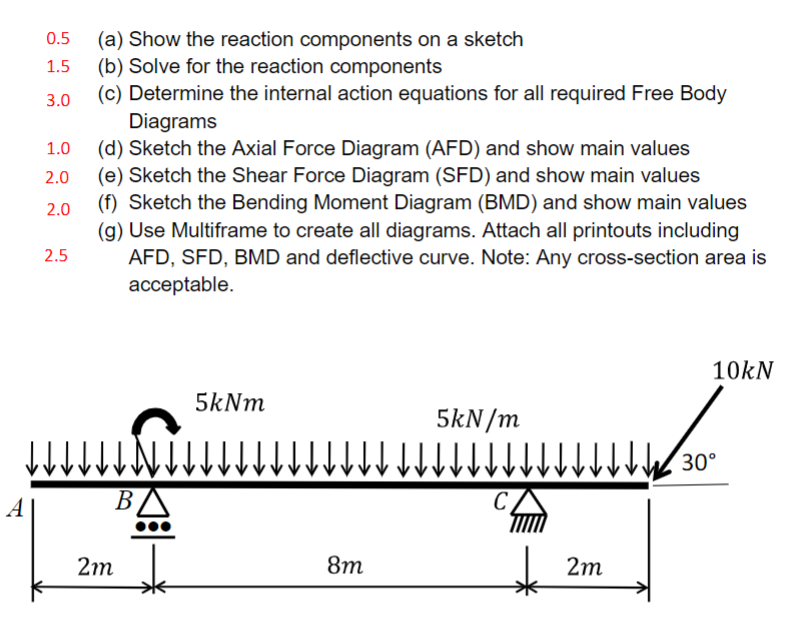 Q . 5 ( a ) Show the reaction components on a