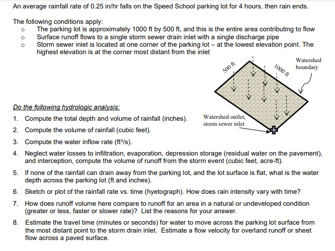 An average rainfall rate of 0 . 2 5 i n h r falls