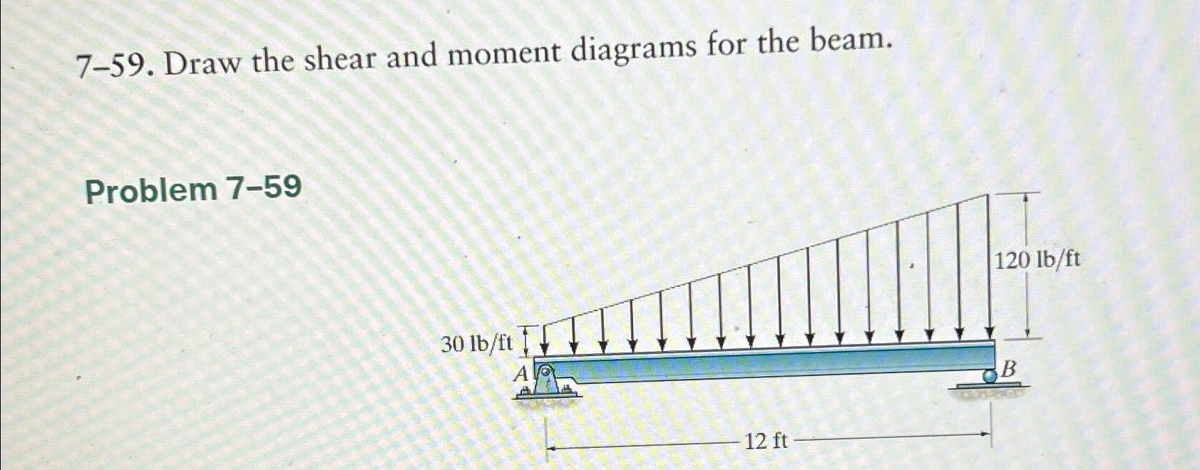 7 - 5 9 . Draw the shear and moment diagrams for