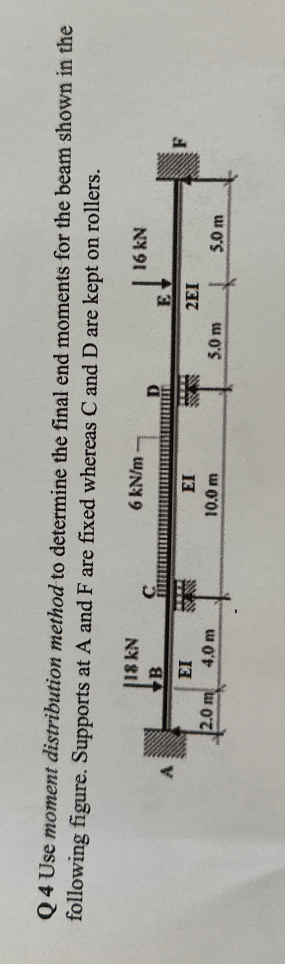 Q 4 Use moment distribution method to determine