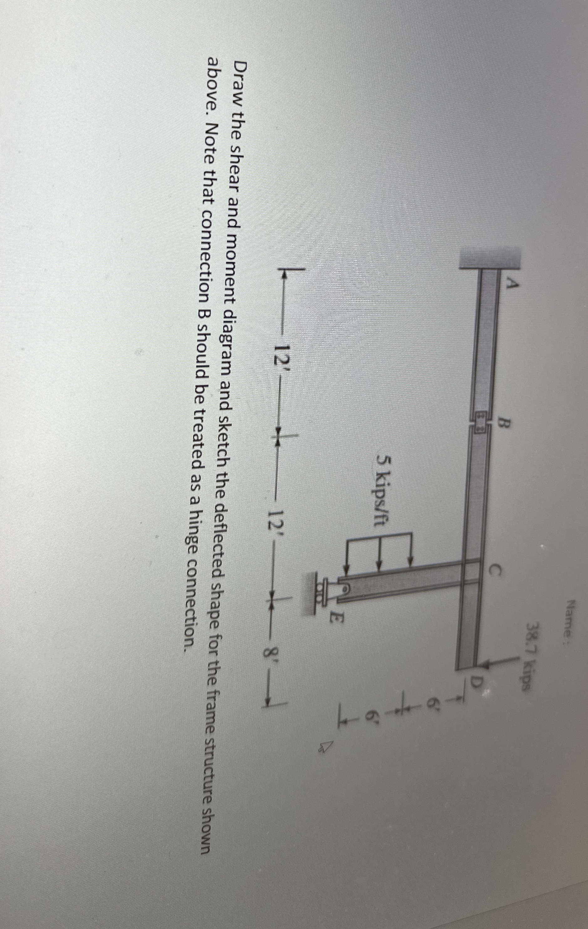 Name: Draw the shear and moment diagram and