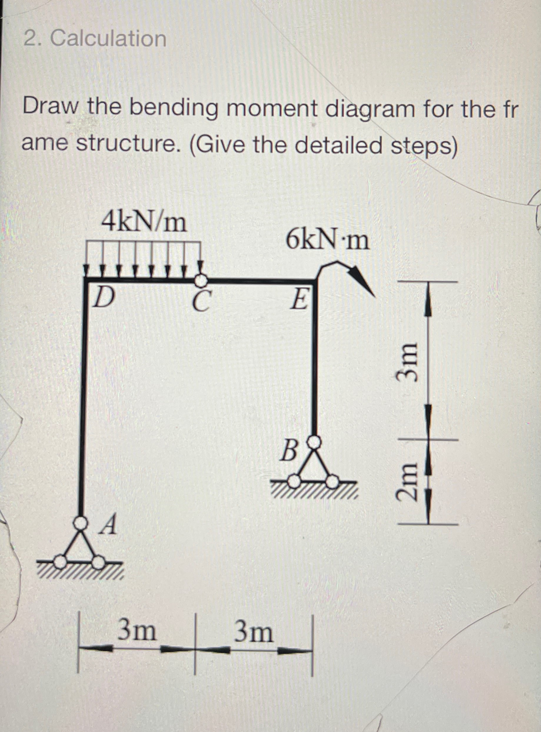 Calculation Draw the bending moment diagram for