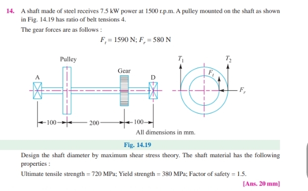 A shaft made of steel receives 7 . 5 kW power at