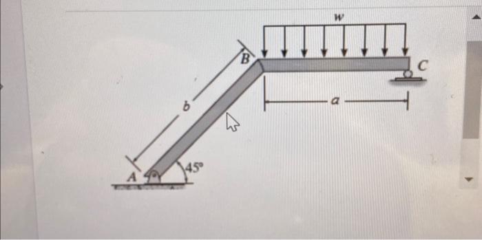 For the frame shown in ( Figure 3 ) , determine