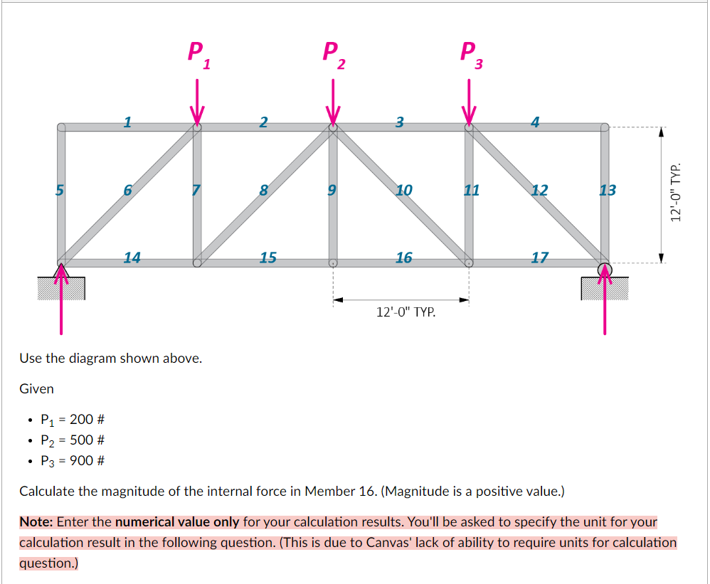 Use the diagram shown above. Given P 1 = 2 0 0 #
