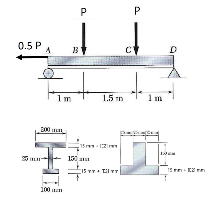 You are assigned to study the following beam ABCD