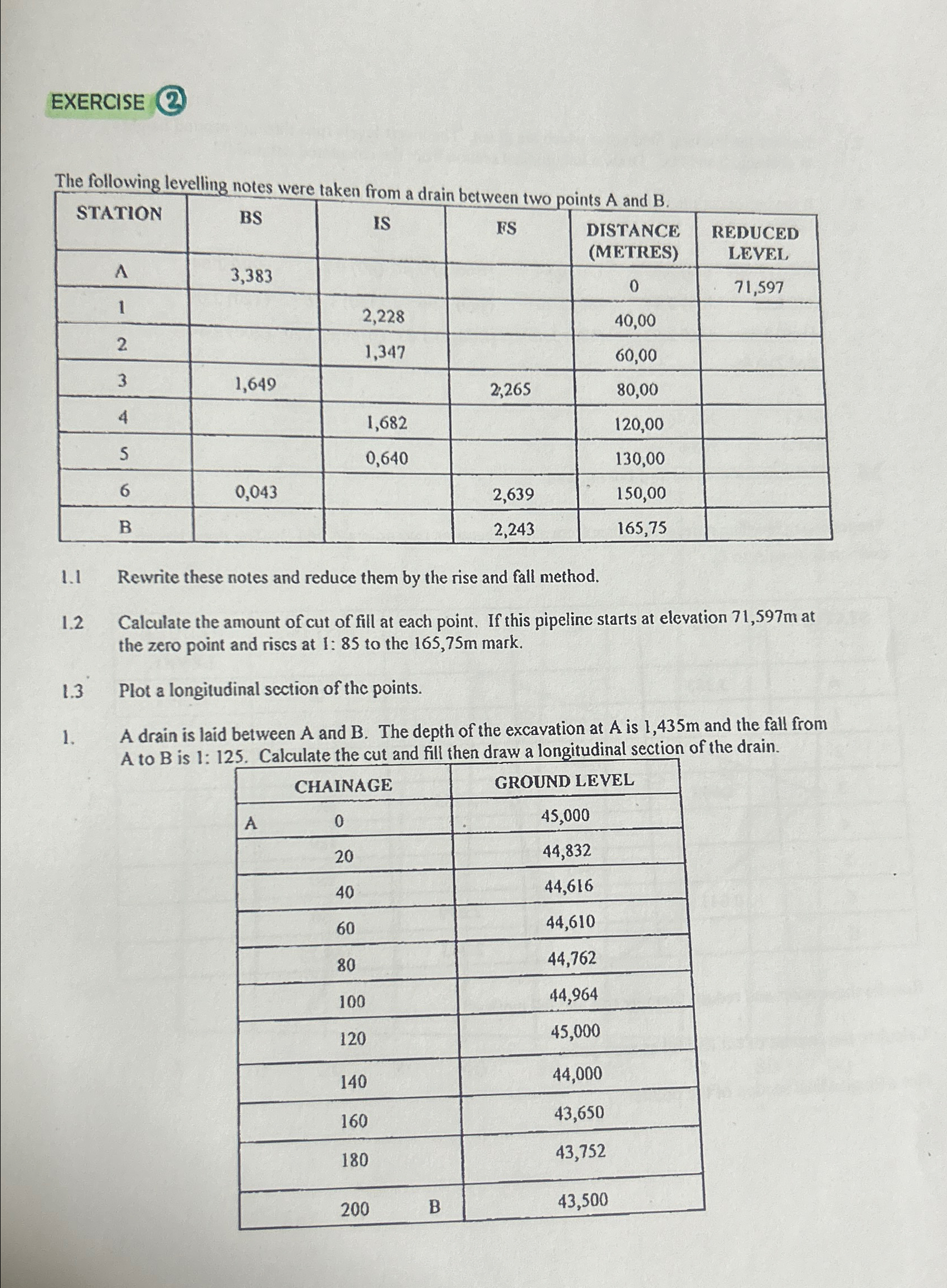 EXERCISE The following levelling notes were taken