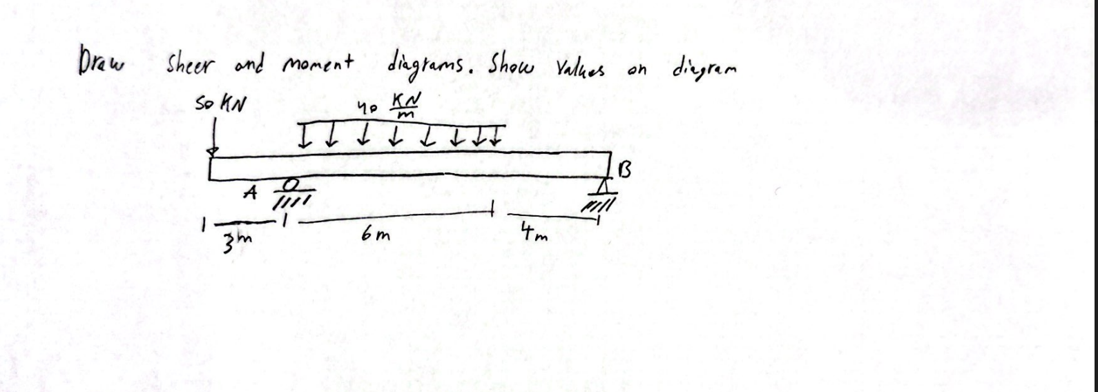 Draw sheer and moment diagrams. Show values on