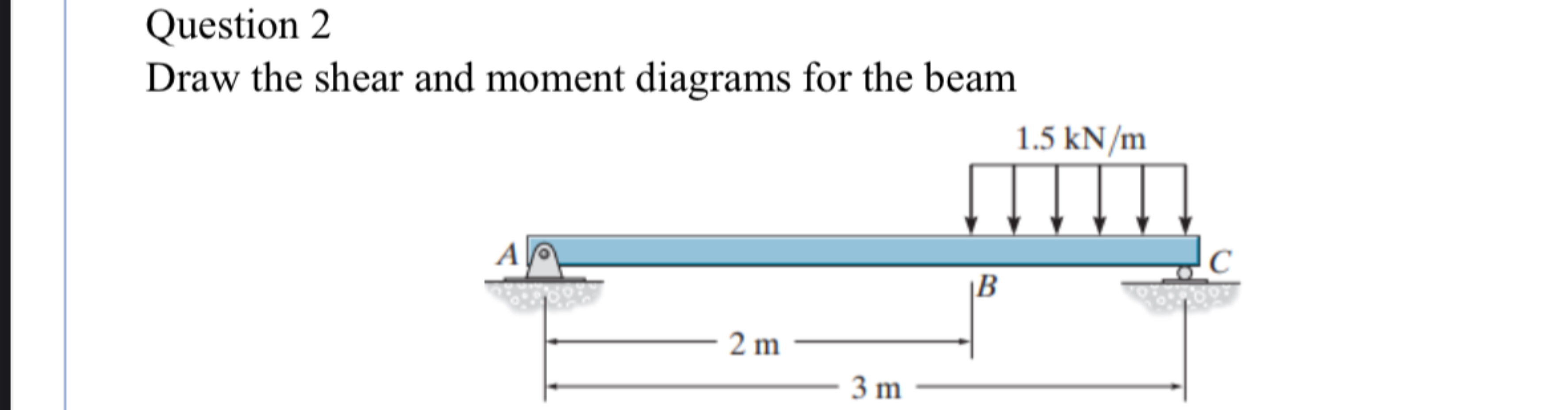 Question 2 Draw the shear and moment diagrams for