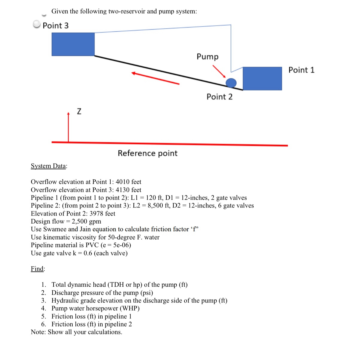 Given the following two - reservoir and pump
