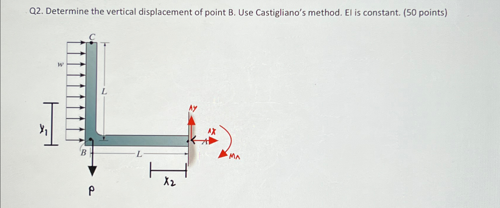 Determine the vertical displacement of point B .