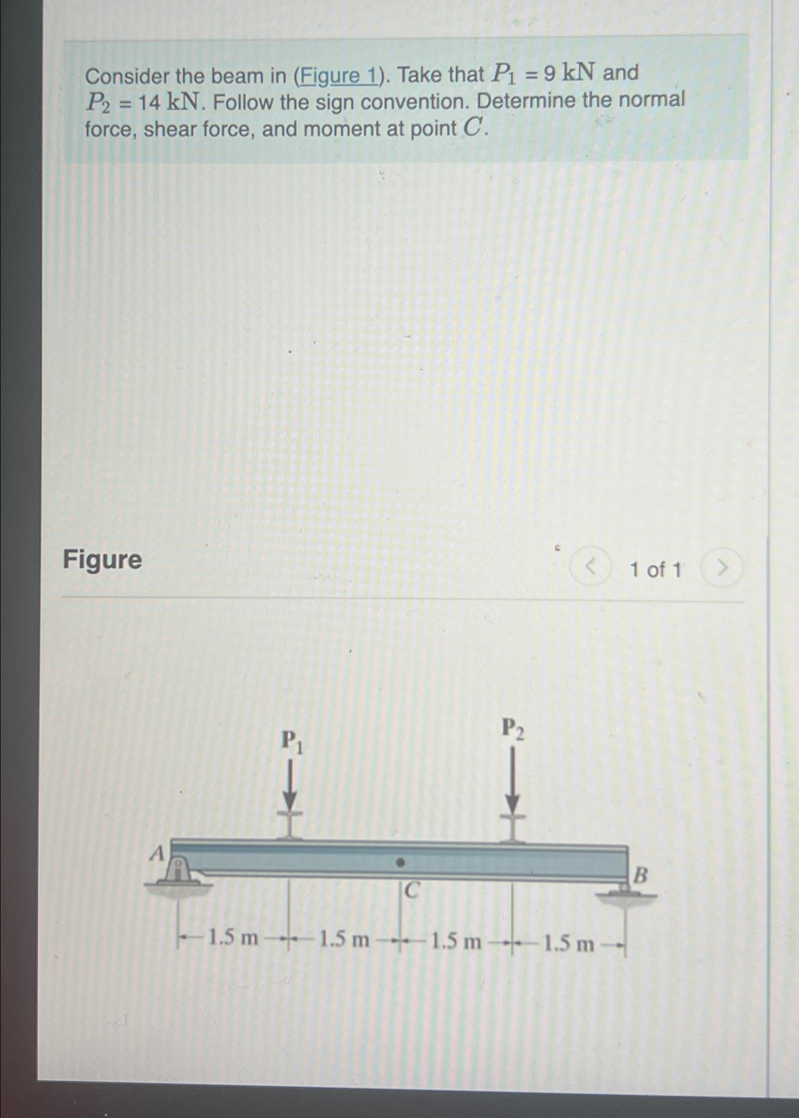 Consider the beam in ( Figure 1 ) . Take that P 1