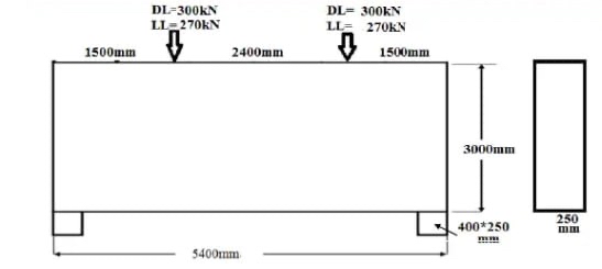 Example of Design of a Deep Beam Using Strut -
