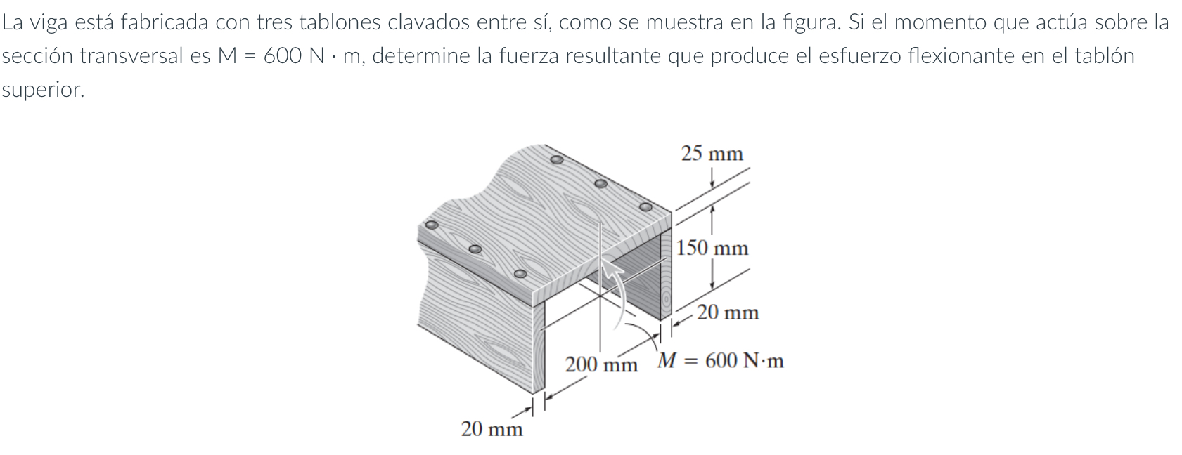 La viga est fabricada con tres tablones clavados