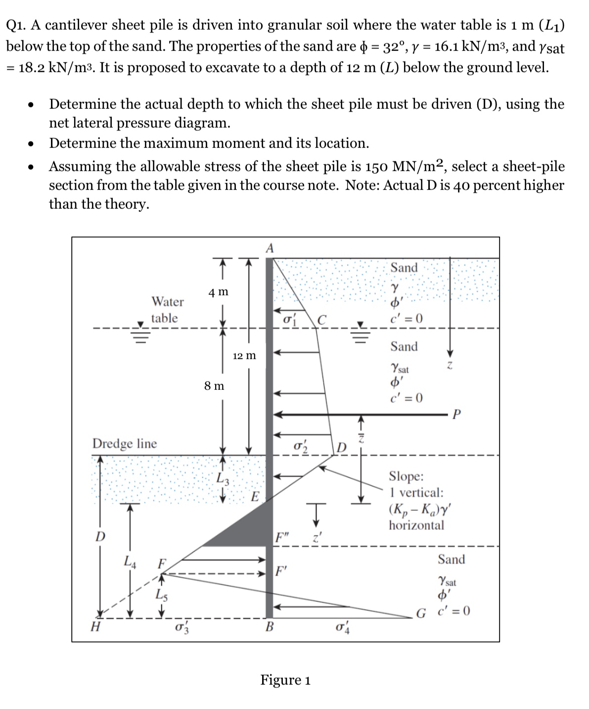 Q 1 . A cantilever sheet pile is driven into