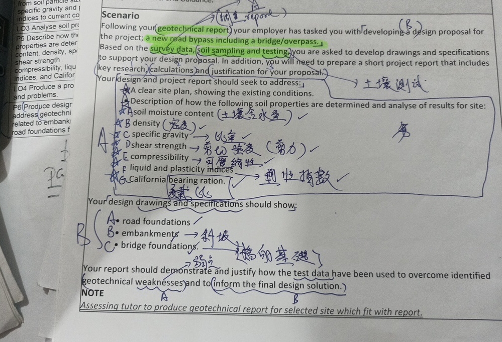 Your design drawings and specifications should