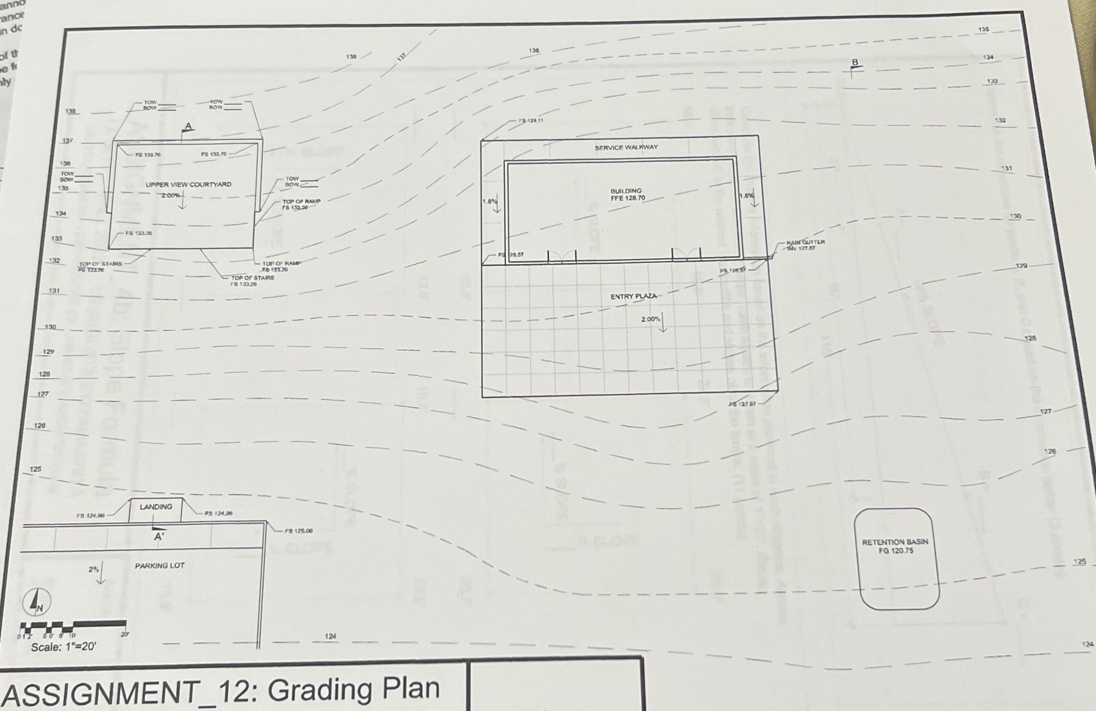 anof 1 2 8 obrace ( ) 1 2 5 LANDING ? b a r ( A '