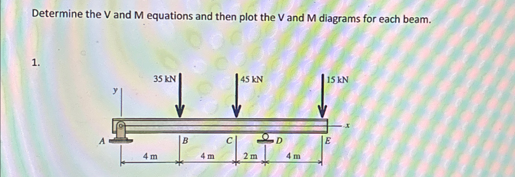 Determine the V and M equations and then plot the