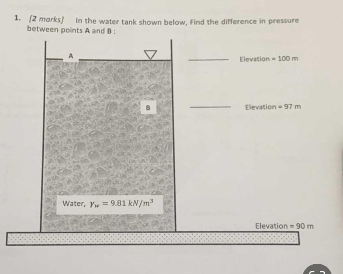 [ 2 marks ] In the water tank shown below, Find