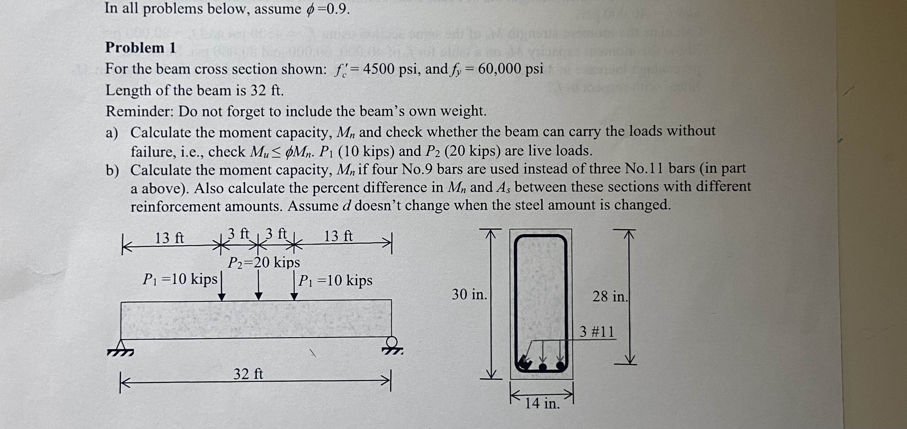 Neglect tensile steel strain check and minimum