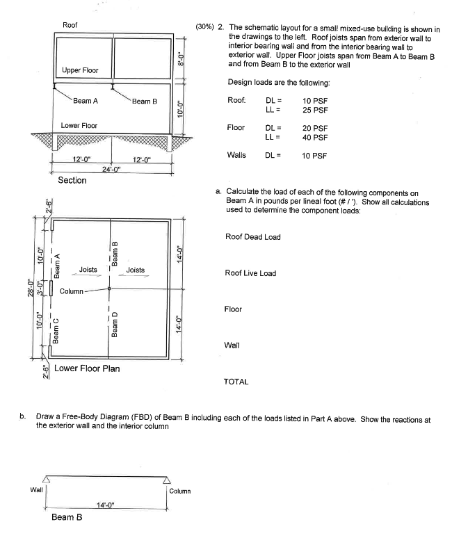 ( 3 0 % ) 2 . The schematic layout for a small