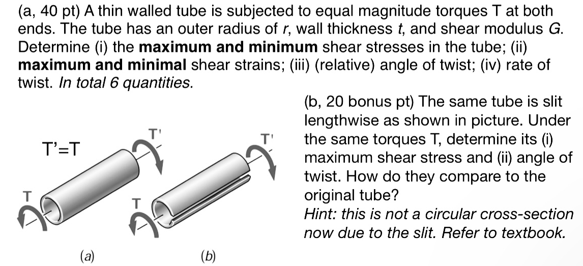 ( 1 ) The rigid bar A D is supported as shown by