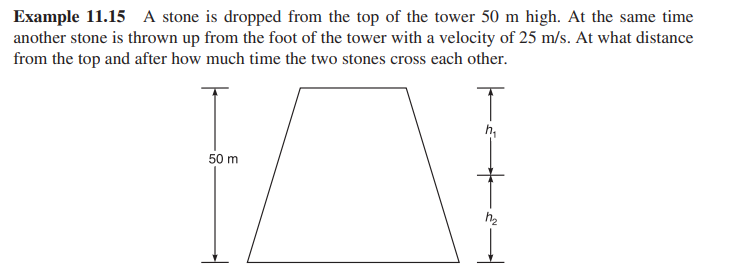 Example 1 1 . 1 5 A stone is dropped from the top