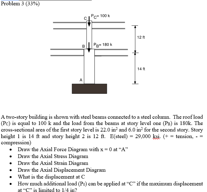 Problem 3 ( 3 3 % ) A two - story building is