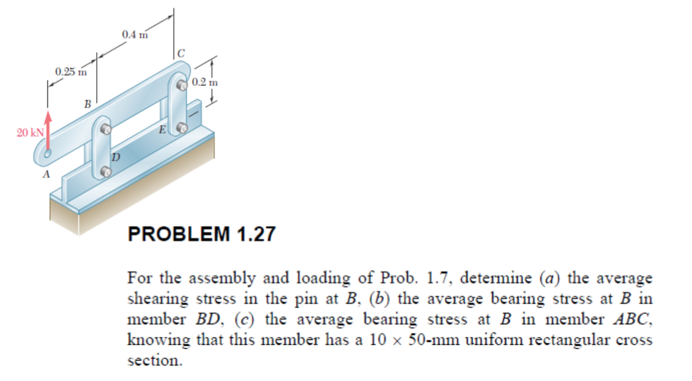 For the assembly and loading of Prob. 1 . 7 ,
