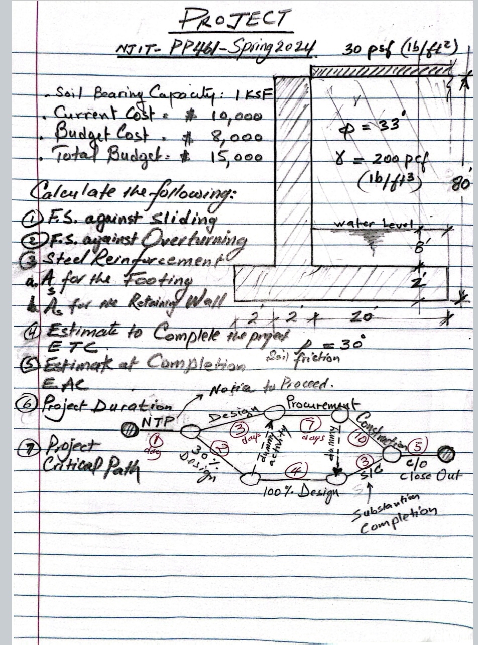 Soil Bearing Capacity: I KSF Current cost $ 1 0 ,