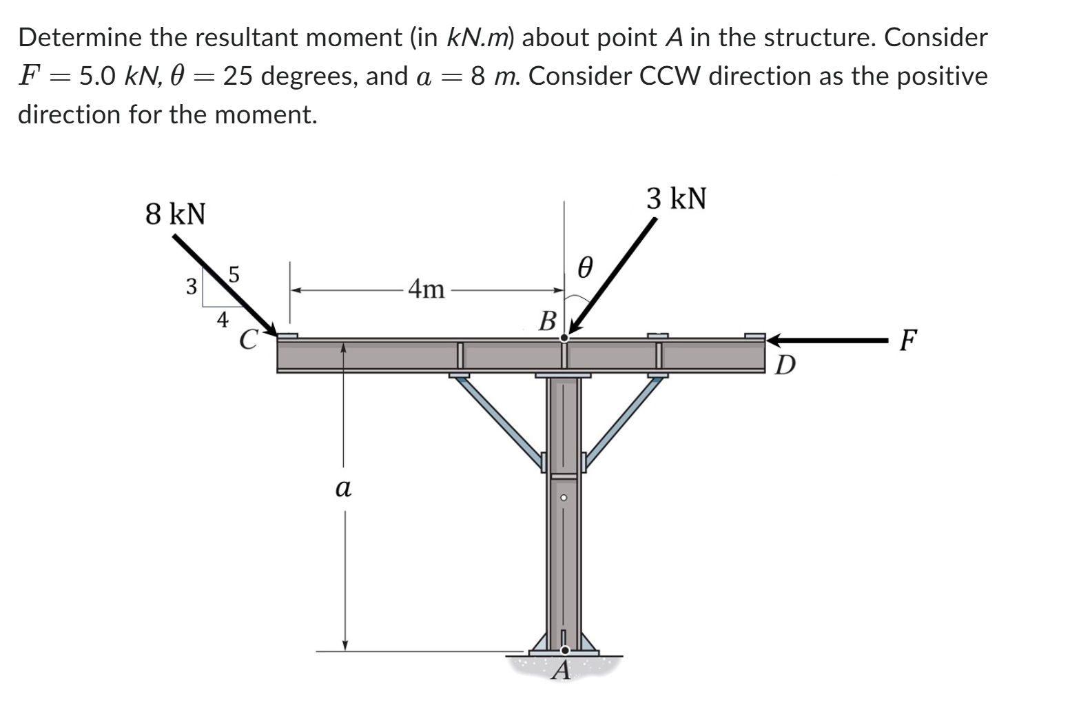 Determine the resultant moment ( in k N . m )