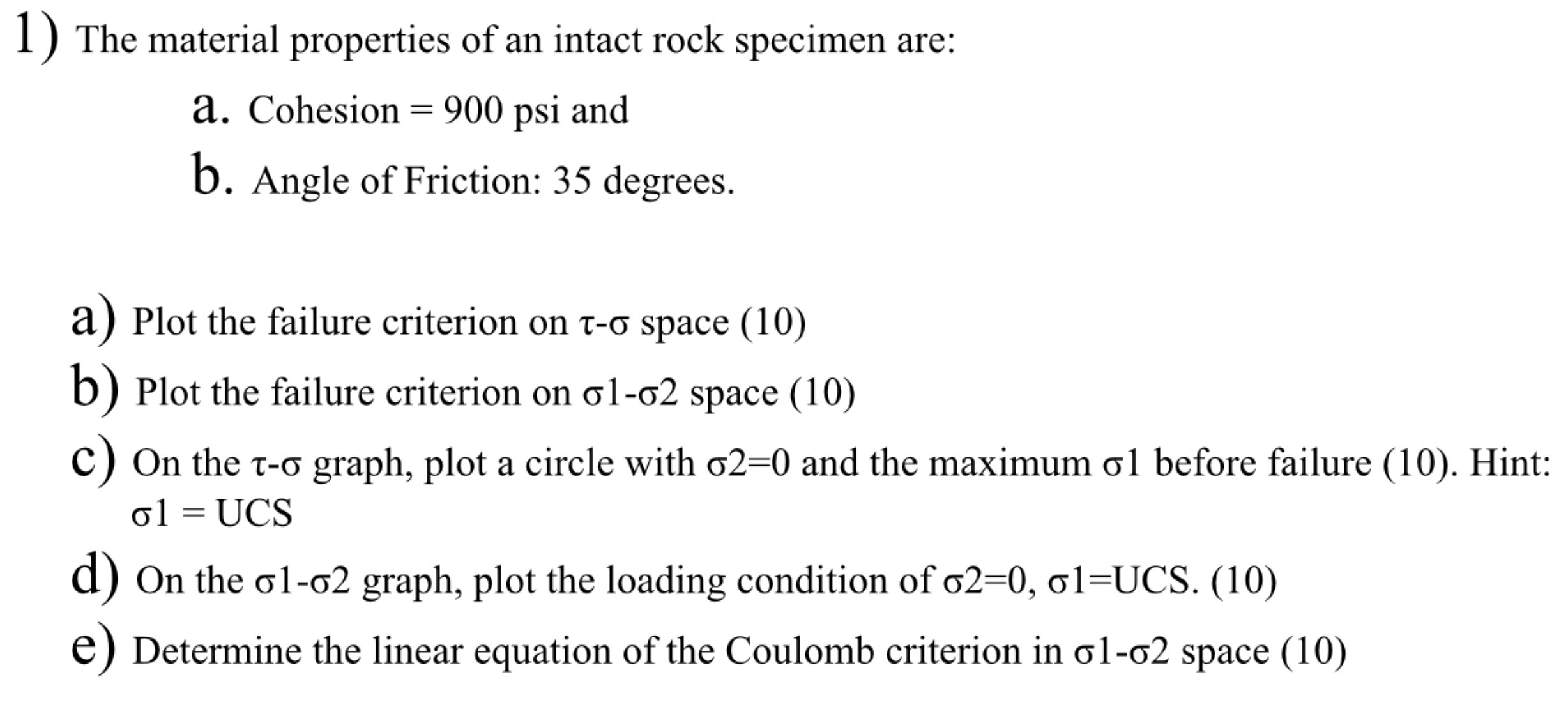 The material properties of an intact rock