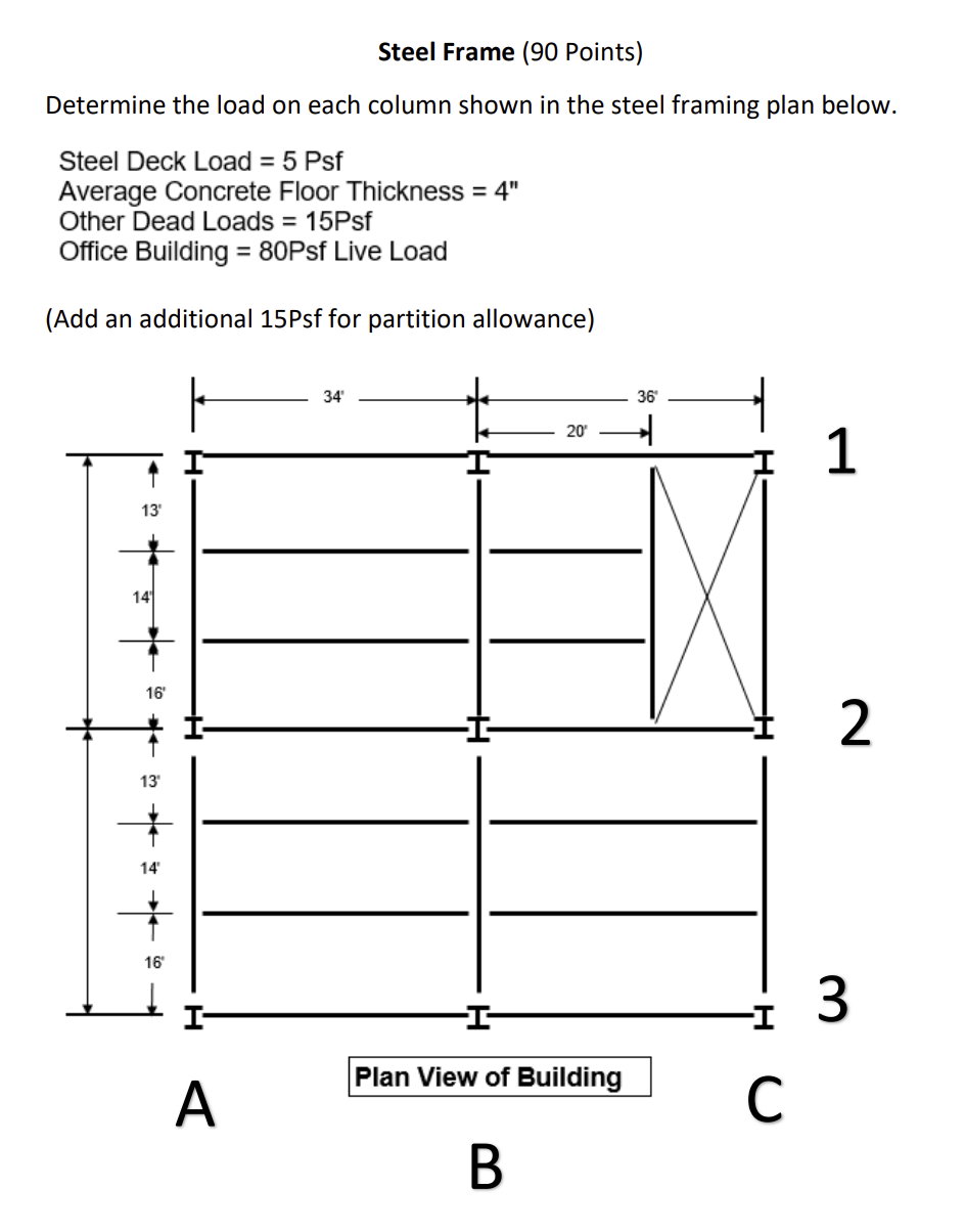 Steel Frame ( 9 0 Points ) Determine the load on
