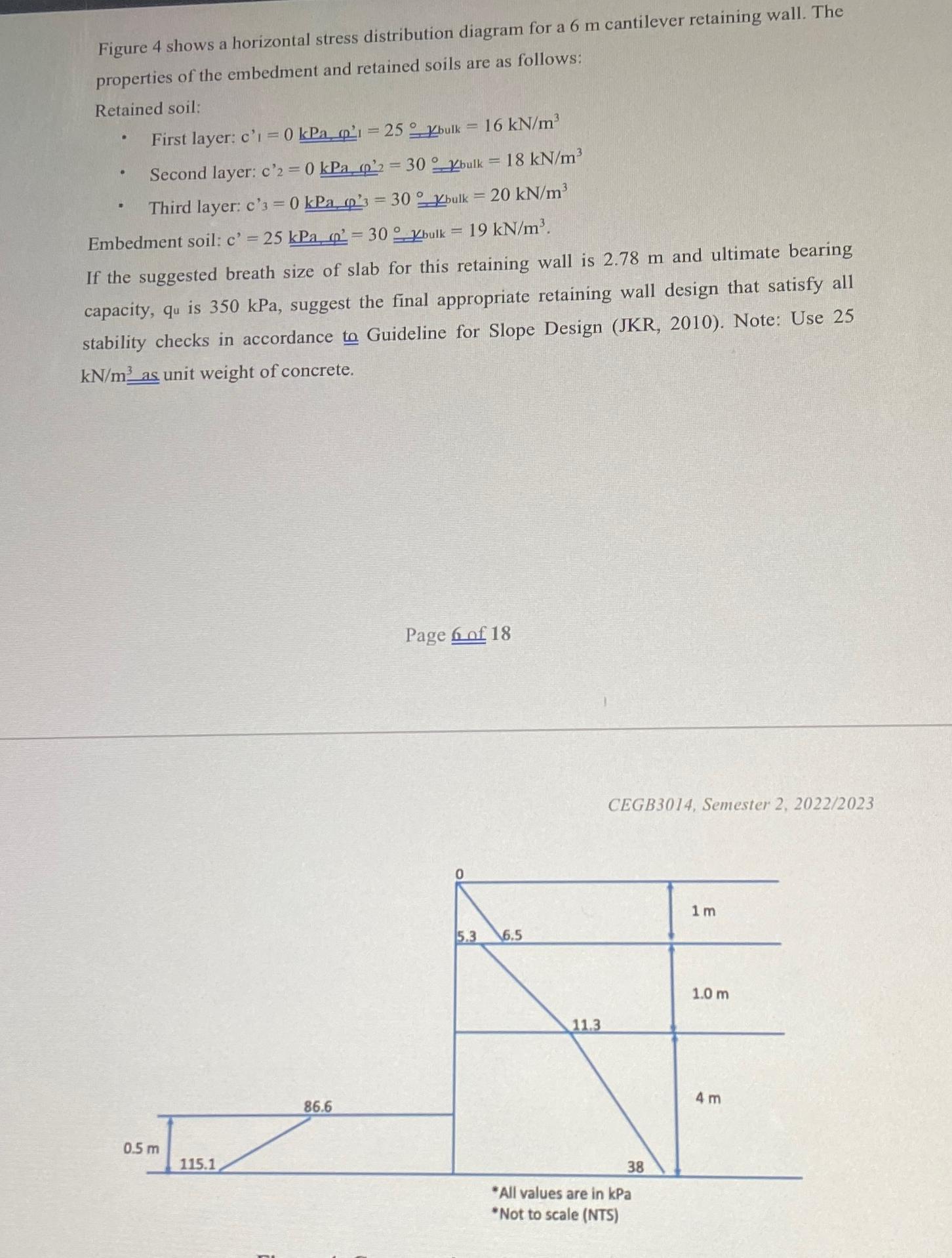 Figure 4 shows a horizontal stress distribution