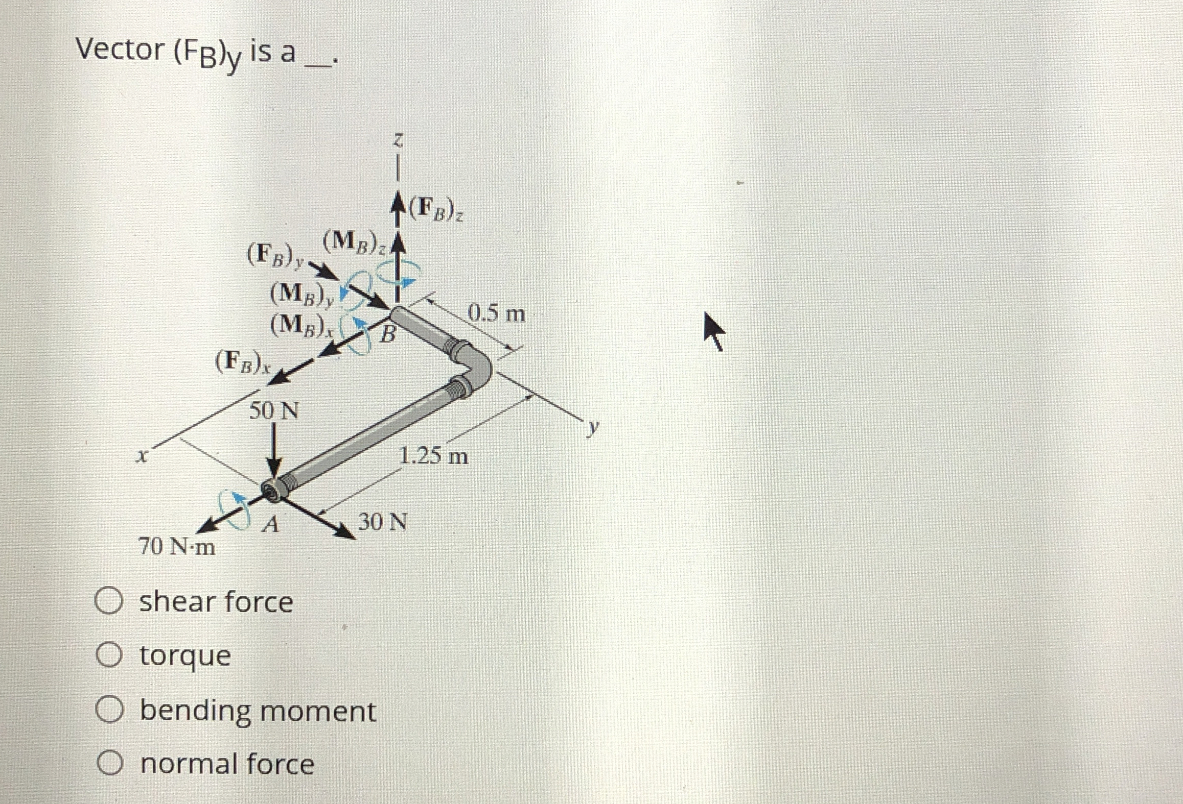 Vector ( F B ) y is a q , shear force torque