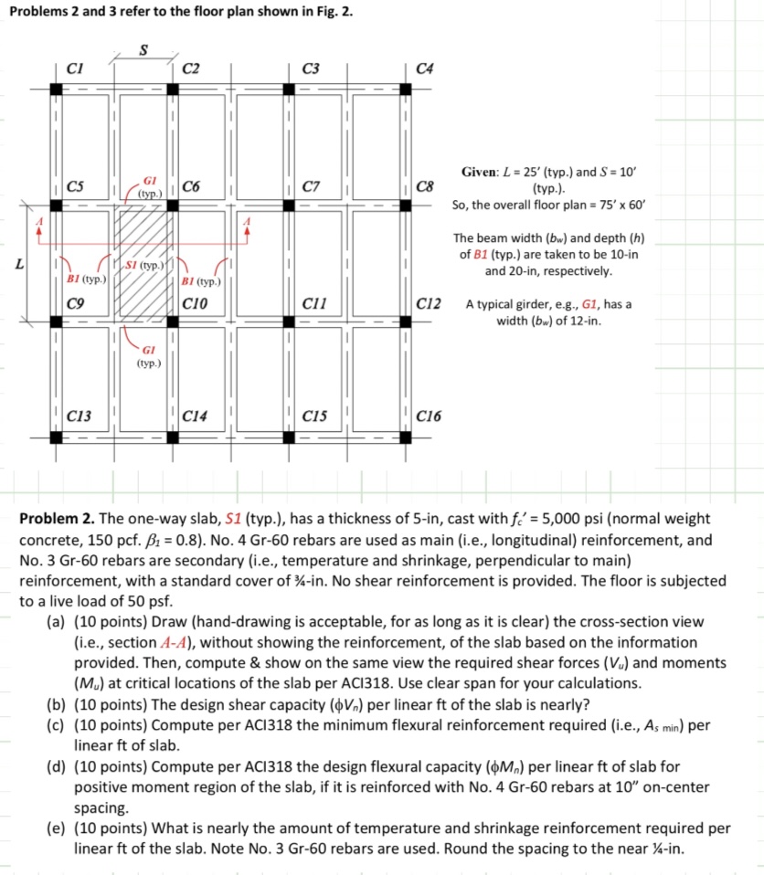 ( a ) Draw ( hand - drawing is acceptable, for as