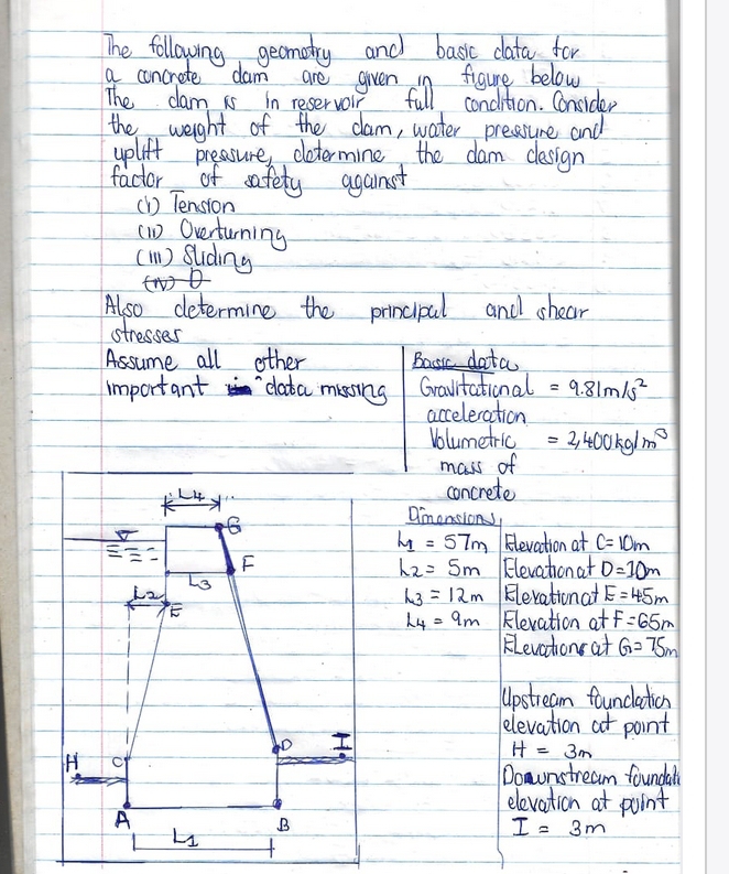 The following geometry and basic data for a