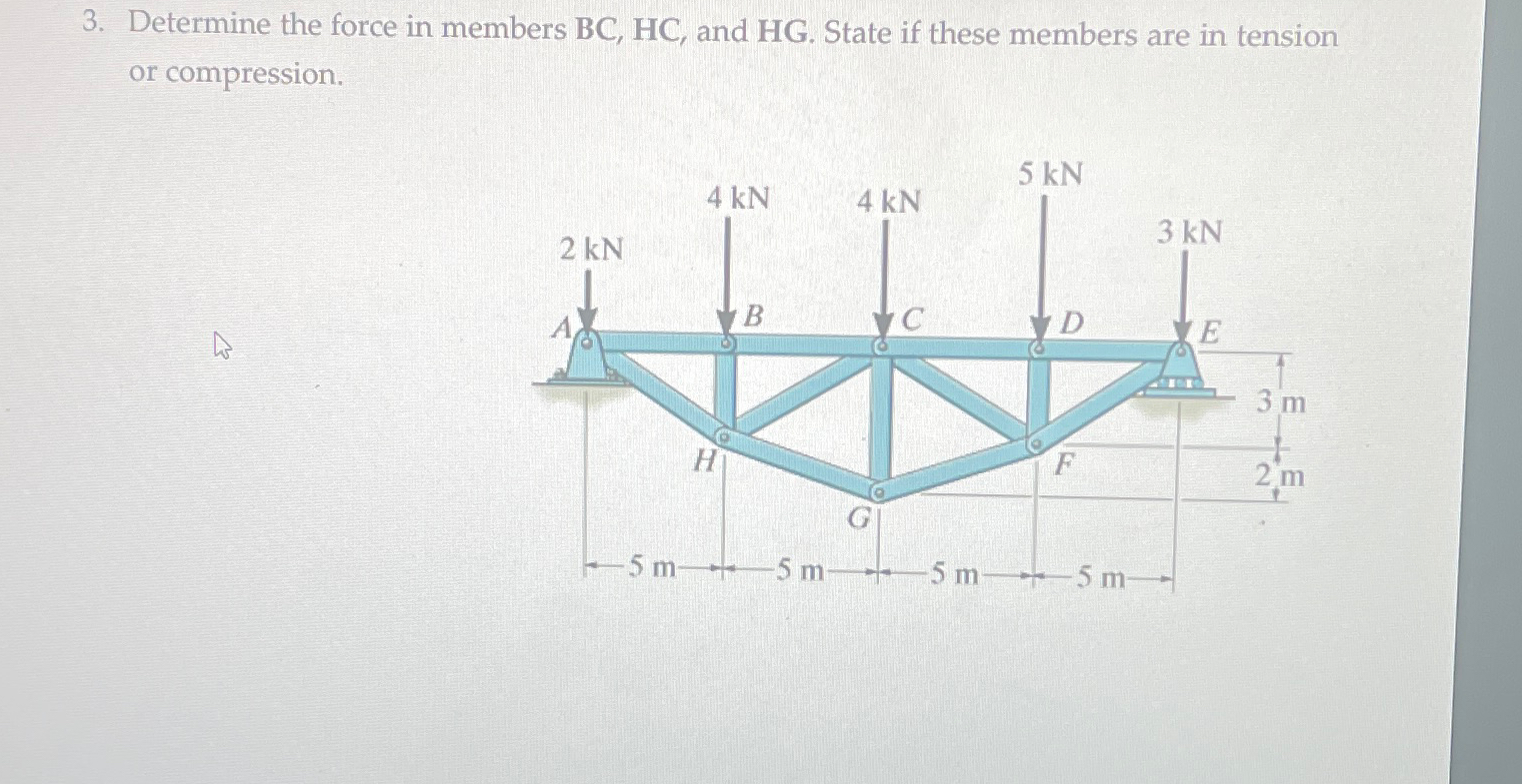 Determine the force in members BC , HC , and HG .