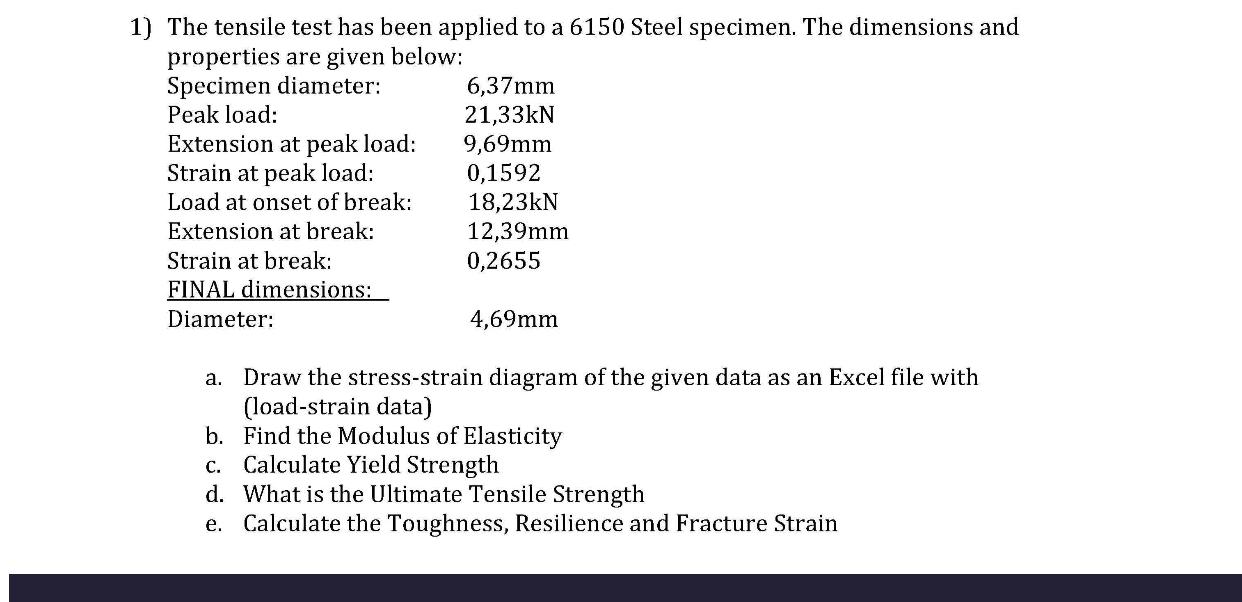 The tensile test has been applied to a 6 1 5 0