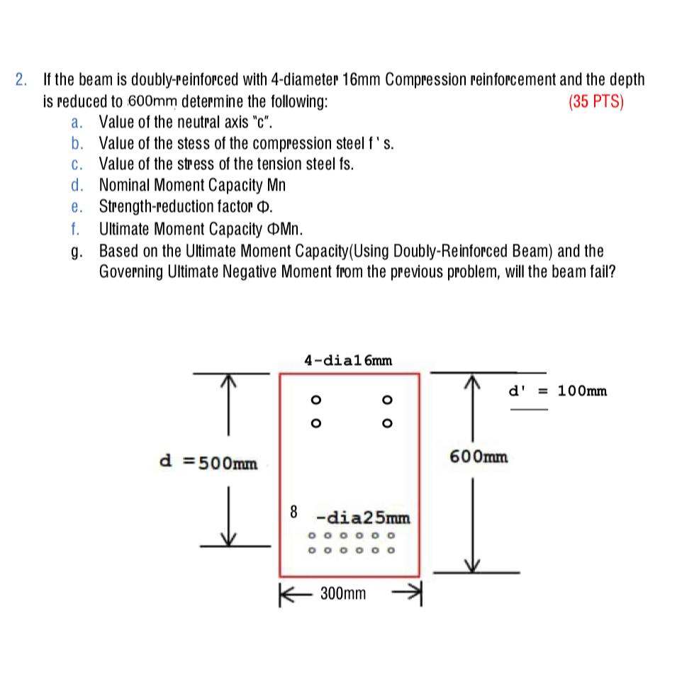 If the beam is doubly-reinforced with 4-diameter