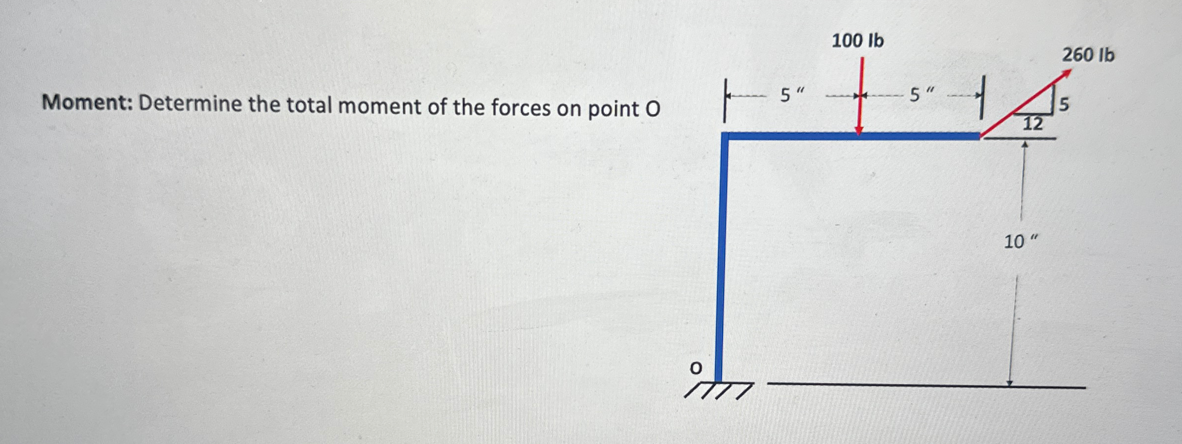 Moment: Determine the total moment of the forces