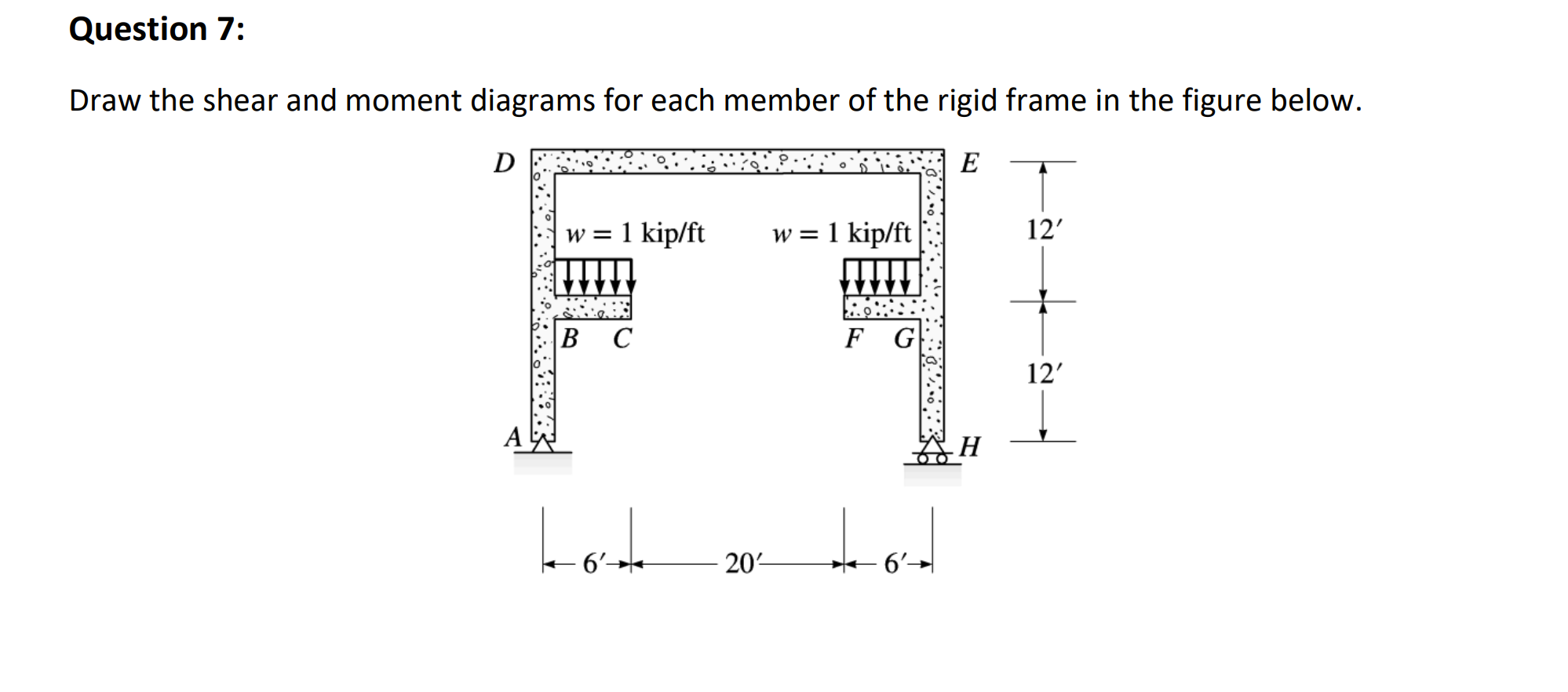 Question 7 : Draw the shear and moment diagrams