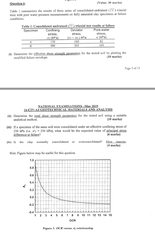 Question 6 : ( Value: 3 0 marks ) Table 1