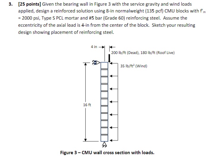 [ 2 5 points ] Given the bearing wall in Figure 3